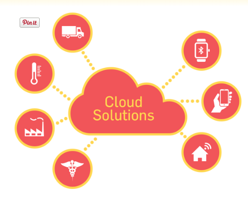 sempercon cloud iot
