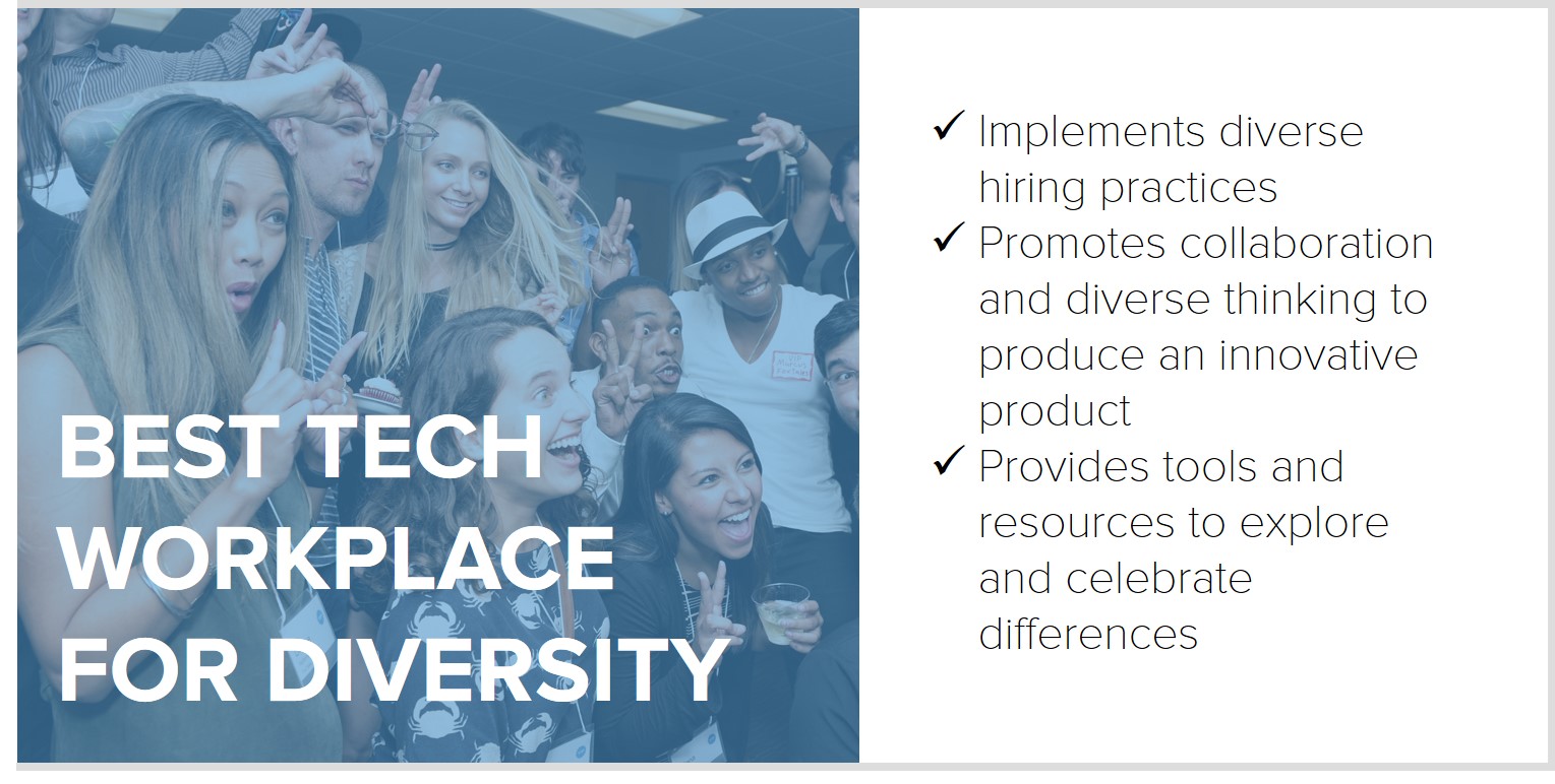 workplace diversity (2)