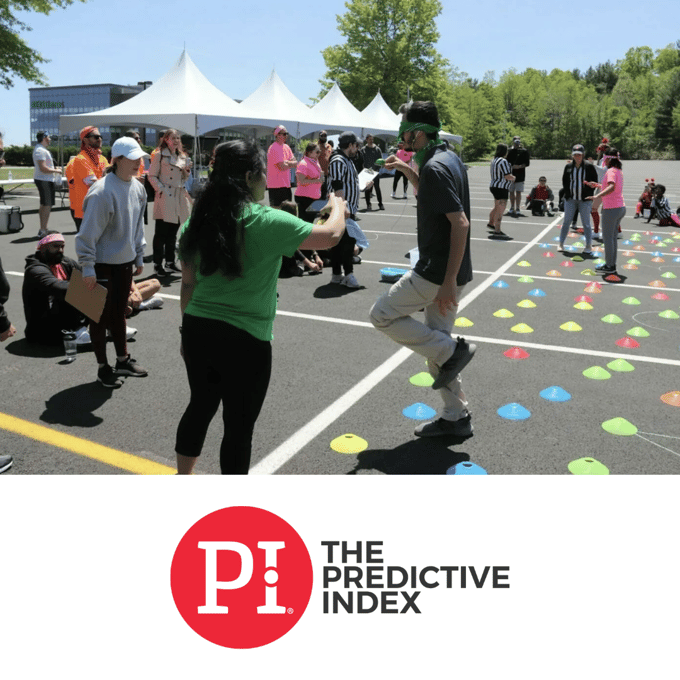 The Predictive Index